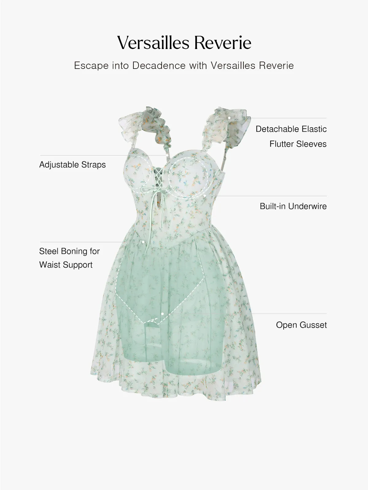 Off-The-Shoulder Sculpting Corset Fit & Flare Mini Dress